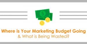 Marketing budgets